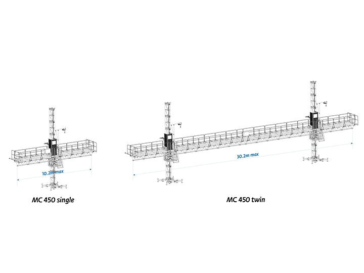 Mast climber MC450